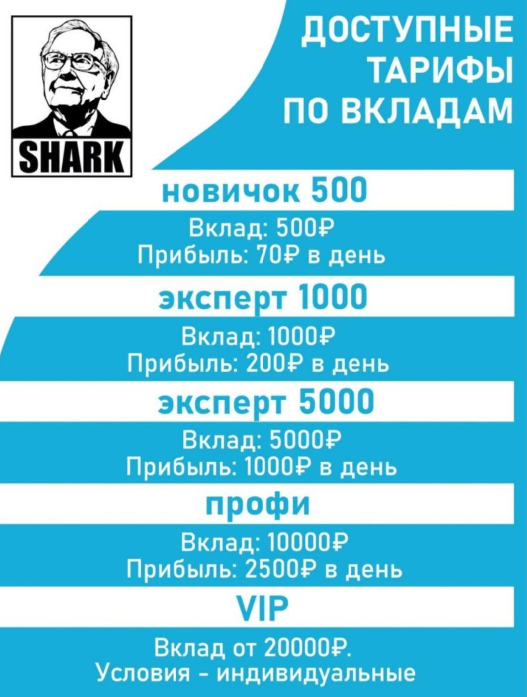 Sharkfond телеграмм