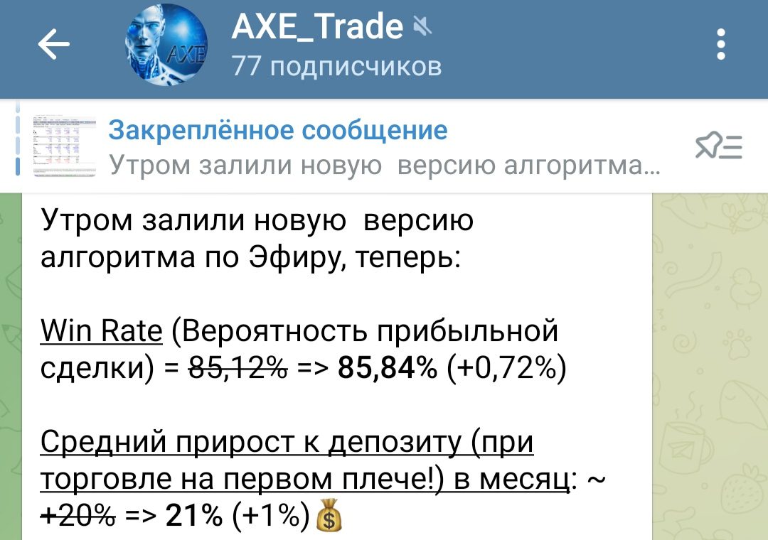 AXE Trade телеграмм