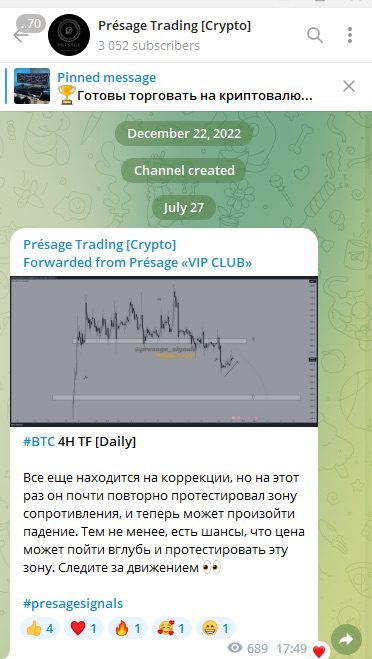 Сигналы в телеграм-канале Presage Trading