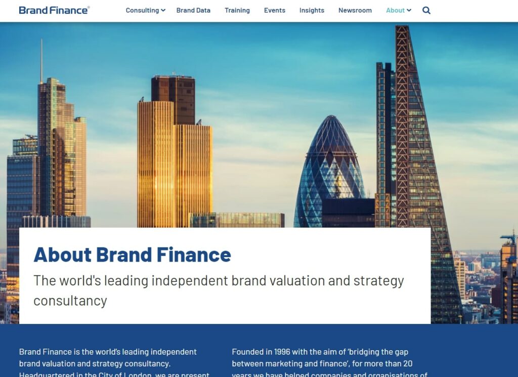Brand Finance сайт