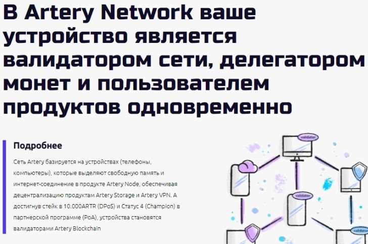 Artery Network платформа