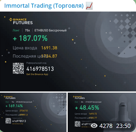 Статистика Immortal Trading
