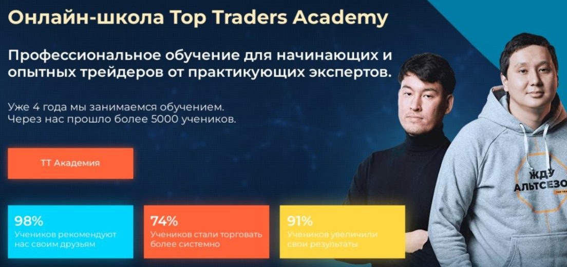 Сайт Top traders