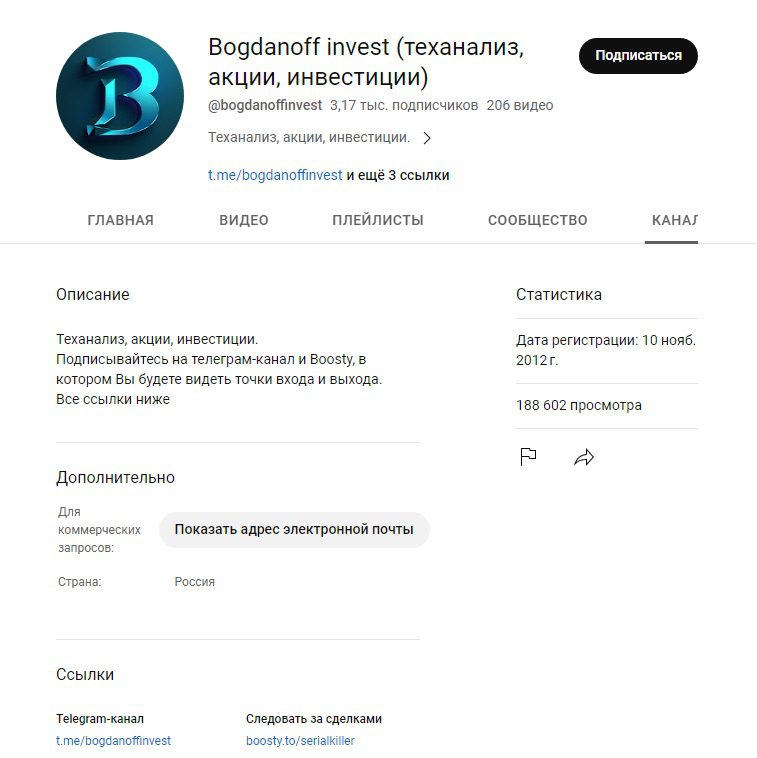 Богданов Инвест во ВКонтакте