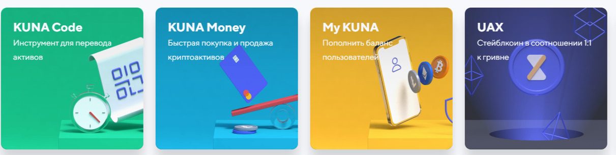 Возможности платформы Kuna