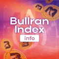 Bullran index