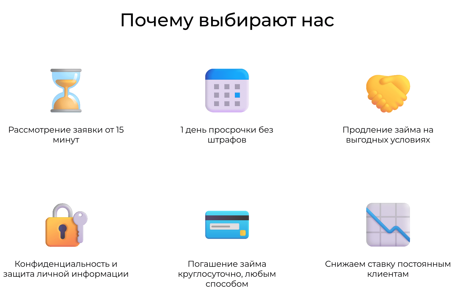 Преимущества Slon Finance ru