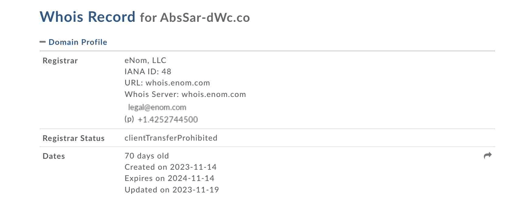 Проверка сайта  Abssardwc com